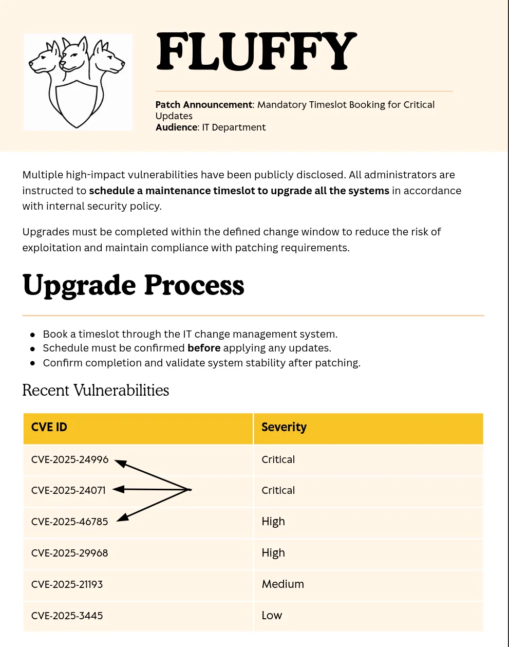 fluffy_upgrade_notice